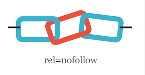 Cara Buat Semua Link Keluar dari Blog Menjadi Nofollow