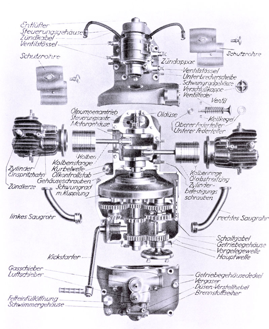 BMW R32 engine