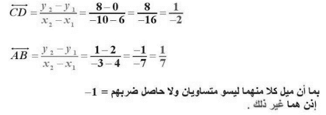 حل تمارين درس 4-2 ميل المستقيم - التوازي والتعامد