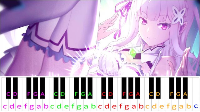 STYX HELIX by MYTH & ROID (RE:ZERO Ending 1) Piano / Keyboard Easy Letter Notes for Beginners