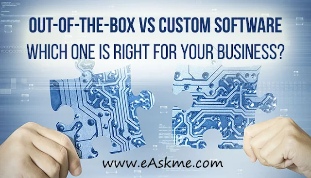 Out-of-the-box vs custom software - which one is right for your business?: eAskme