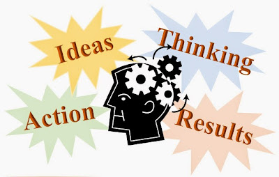 Ideas Thinking Action Results