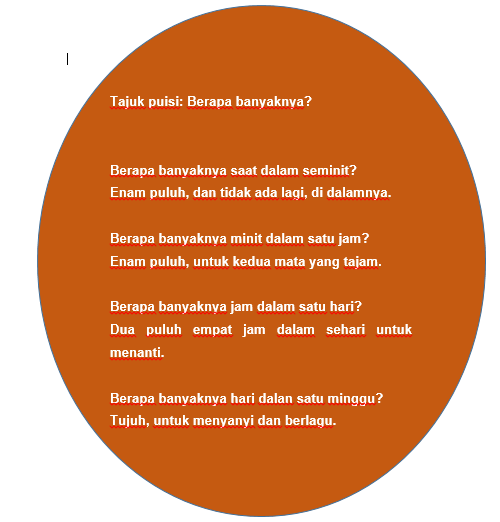 PEMULIHAN MATEMATIK: Puisi Dalam Matematik