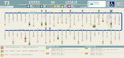 73路　統聯轉運站－中山醫學大學－文英兒童公園