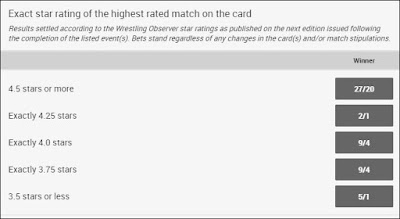 Wrestling Observer Extreme Rules 2018 Star Ratings Betting