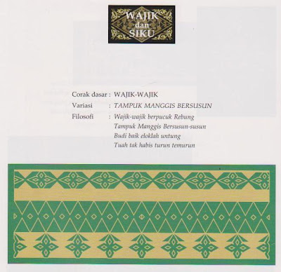 Everything About Wood Motif  Corak dan Ragi Tenun Melayu Riau