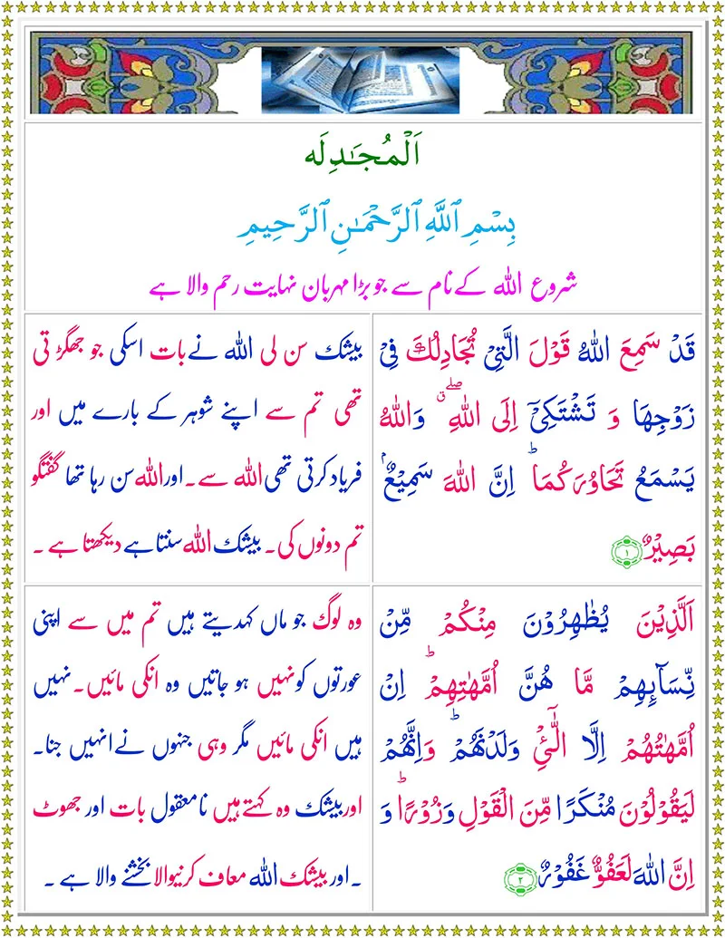 Surah Al-Mujadilah with Urdu Translation,Quran,Quran with Urdu Translation,