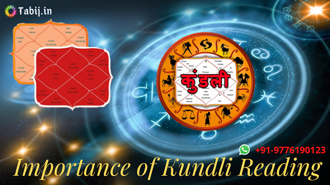 What is Kundli Reading in Hindi free by date of birth & its importance