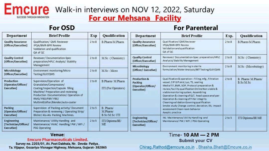 Job Availables, Emcure Pharmaceuticals Ltd Walk-In Interview for QA/ QC/ Microbiology/ Production/ Packing/ Engineering