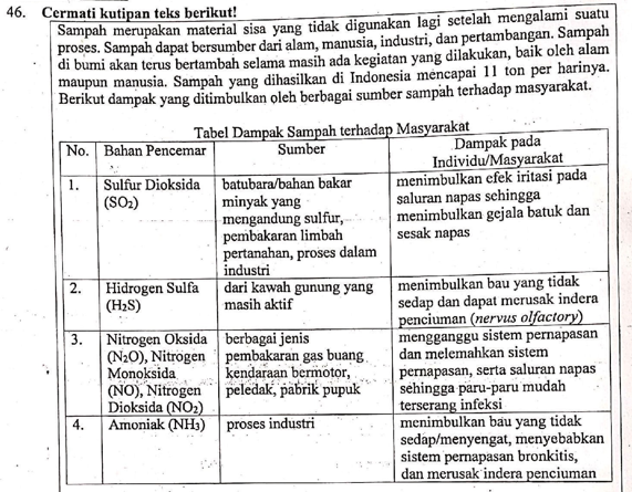 CONTOH SOAL MENGANALISIS ISI TEKS DAN PEMBAHASAN ZUHRI INDONESIA