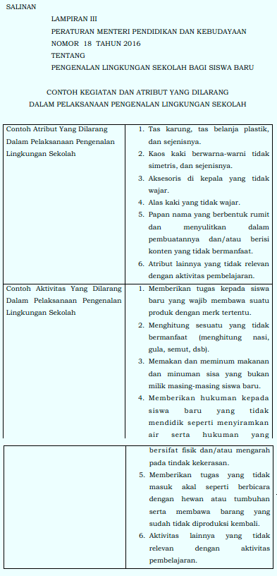 permendikbud nomor 18 tahun 2016 tentang pengenalan lingkungan sekolah