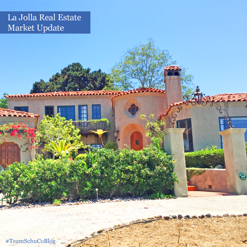 Real Estate Market Trends For La Jolla Single Family Homes, Condos & Town Homes