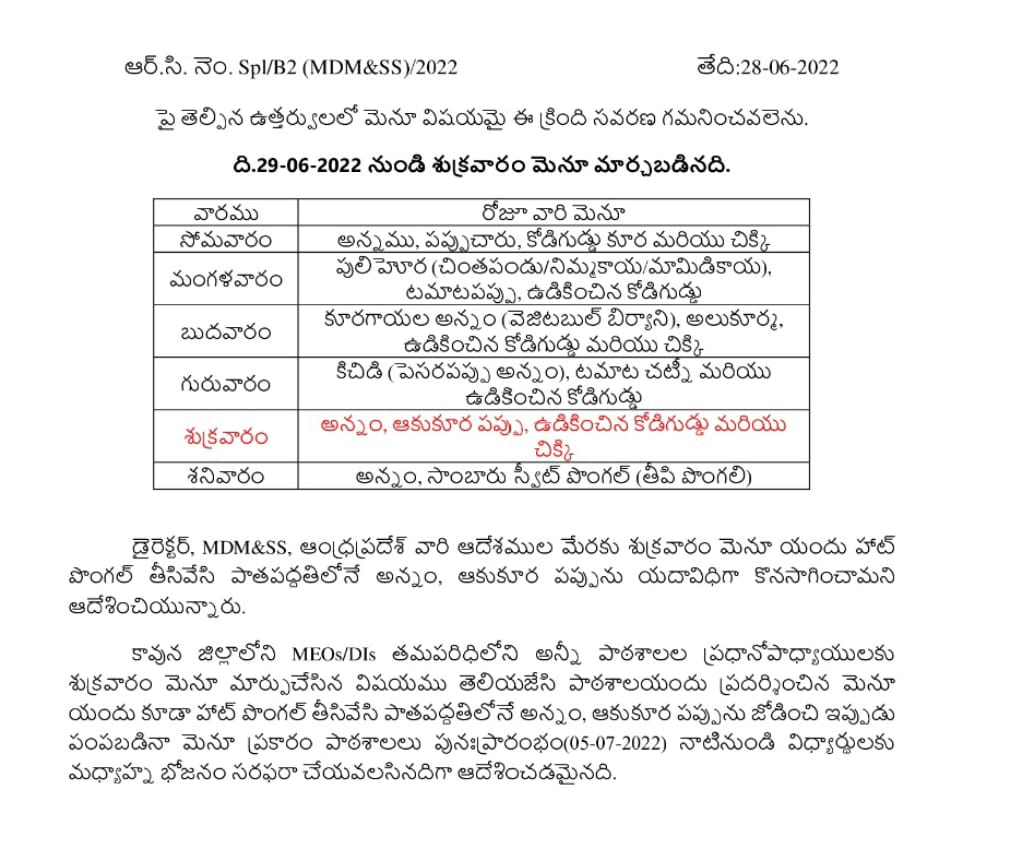 AP MDM NEW MENU