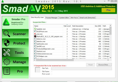 SMADAV Pro 10.1 Full Version + Serial 3