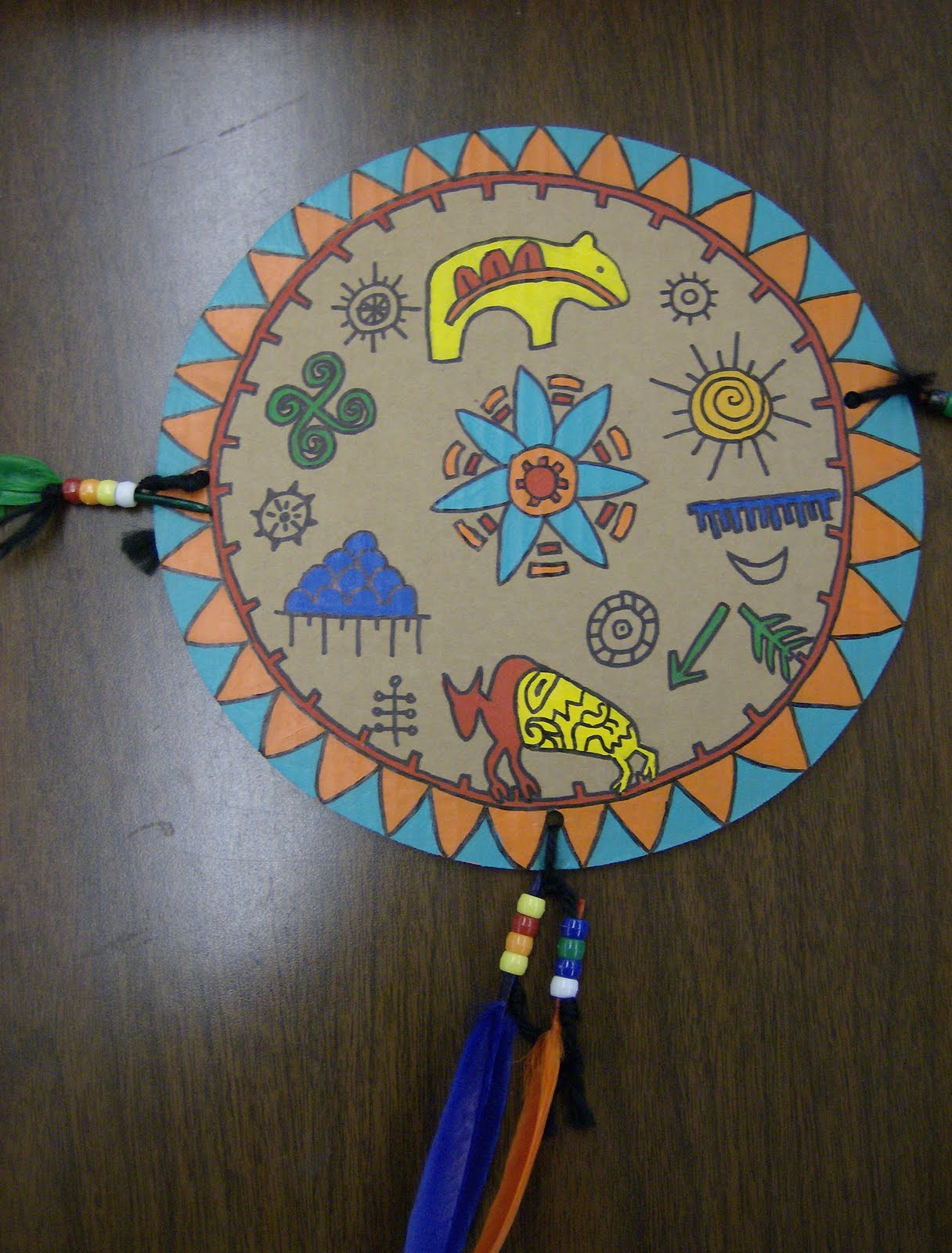 Zilker Elementary Art Class: Second Grade Native American ...