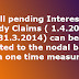 All pending interest subsidy claims can be submitted immediately as one time measure