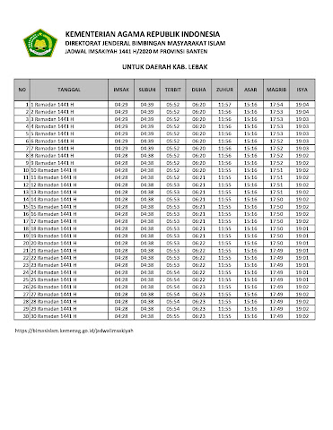 Jadwal Imsak Kabupaten Lebak Tahun 2020 / 1441 Hijriah