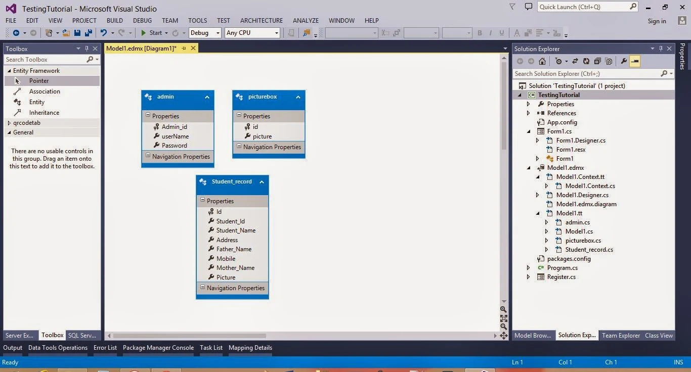 entity data model