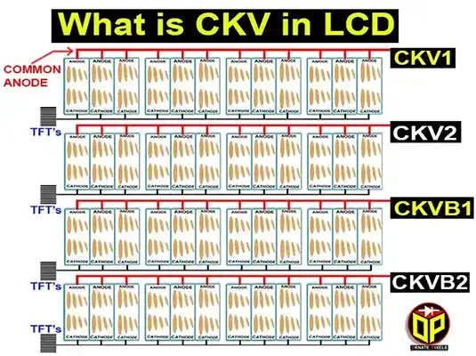 CKV Line, CKV1, CKV2, CKVB1, CKVB2,