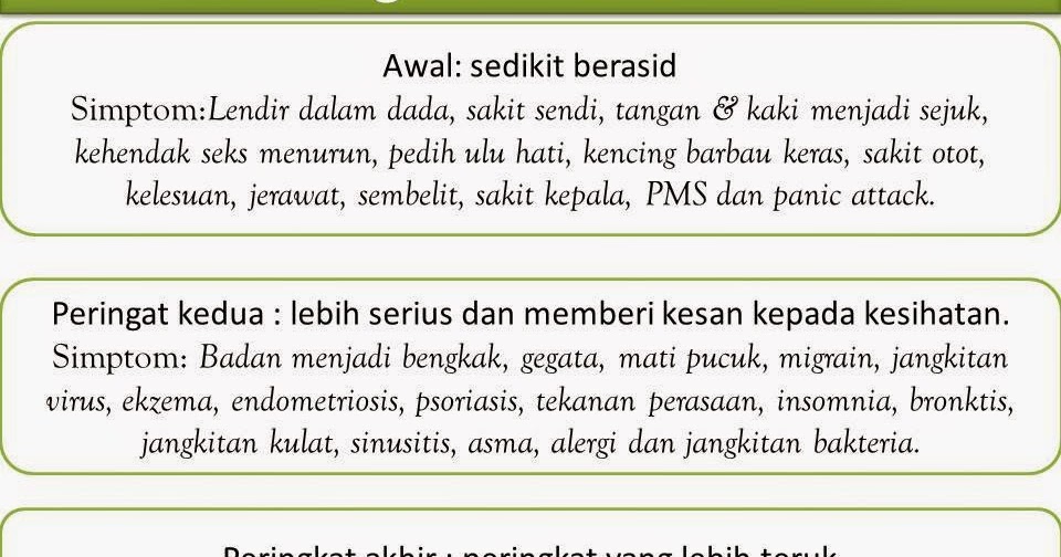 Ubat Untuk Jantung Lemah - Pijat Melati