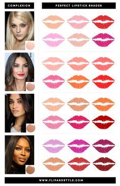 Hasil gambar untuk pemilihan untuk lipstik