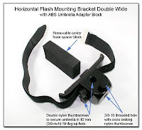 Horizontal Flash Mounting Bracket (HFMB) Double Wide with ABS Umbrella Adapter Block