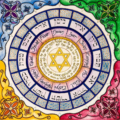Hebrew Calendar