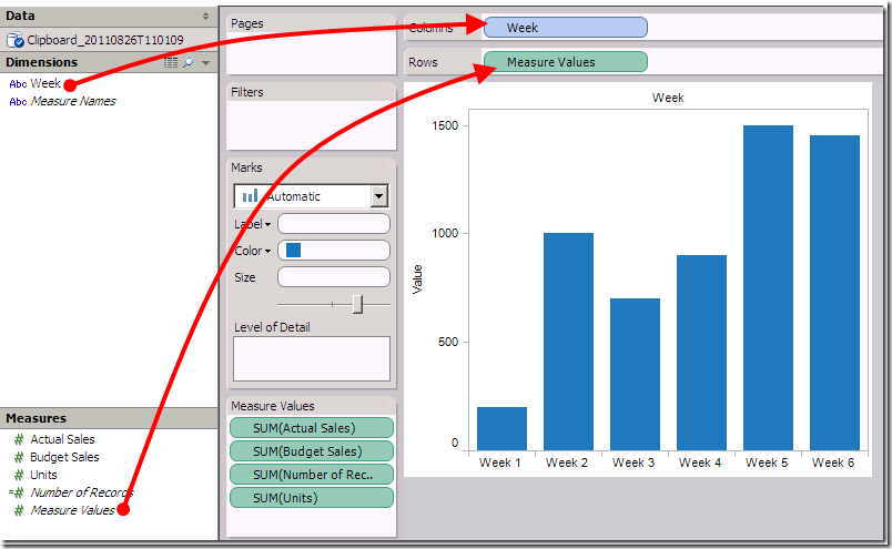 Tableau Tip 7 Easy Steps To Create A Combination Chart With Overlapping Bars A Line