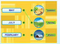 https://www.turtlediary.com/game/match-the-months-with-the-seasons.html