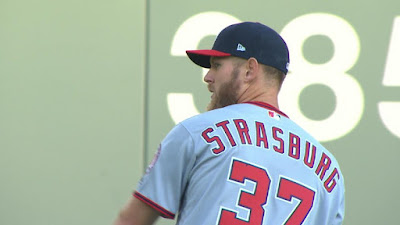 MLB Odds: Can Strasburg Keep Cool Versus Cubs?