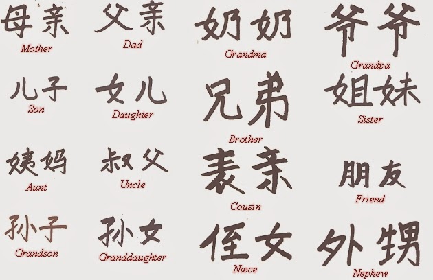 Bạn có thể lên mạng Internet và tìm các tài liệu để tự học tiếng Trung Quốc