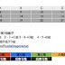 [P&D專區]5月26日金屬龍出現時間