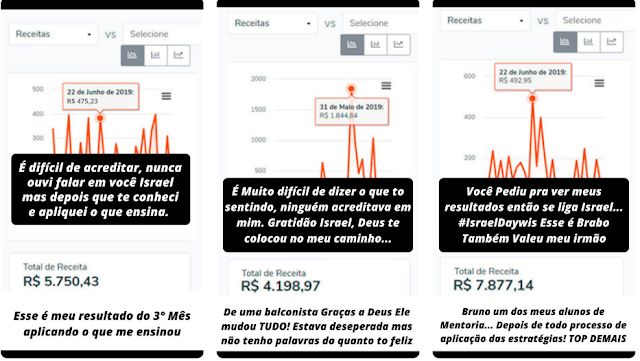 Mestre-em-Vendas-Online-Funciona