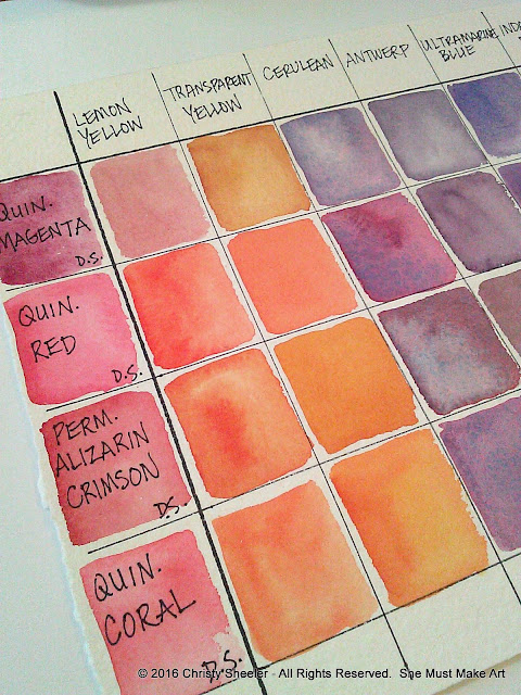 Color mixing grid for new pigments from Daniel Smith in preparation for the cherry blossom watercolor paintings.