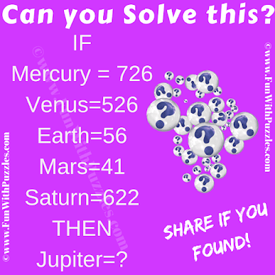 Can you Solve this Math Logic Number Puzzle Question?   IF Mercury = 726  Venus=526  Earth=56  Mars=41  Saturn=622  THEN  Jupiter=?