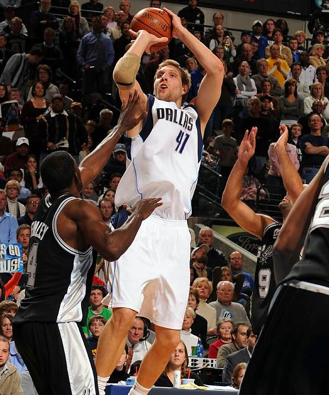 dallas mavericks dirk nowitzki. Dirk Nowitzki Wallpapers