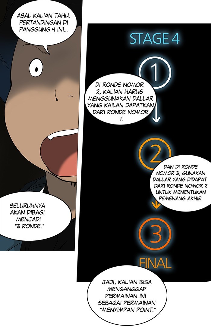 Webtoon Tower Of God Bahasa Indonesia Chapter 251