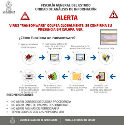 Alertan por entrada de virus informatico Ransomware a Xalapa Veracruz