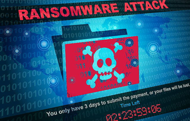 Damage Caused by Ransomware