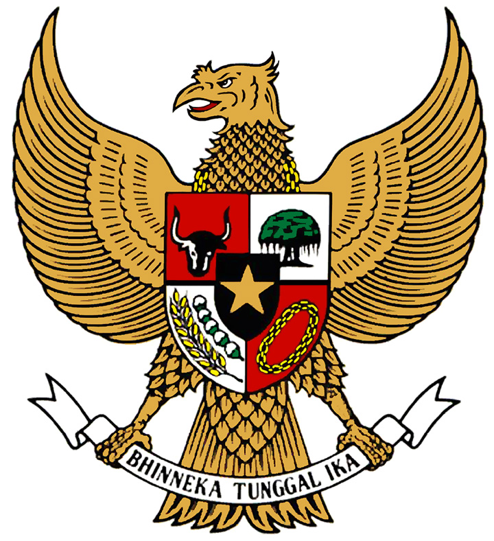 MAKNA DAN ARTI LAMBANG  GARUDA PANCASILA Sistem 