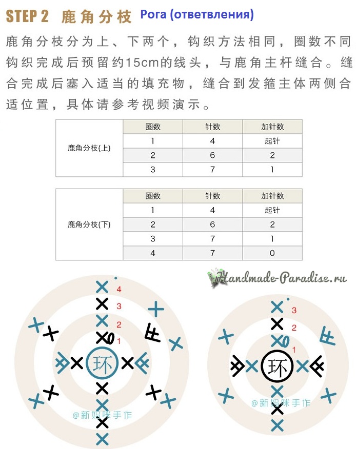 Схемы вязания ободка с рогами оленя (3)