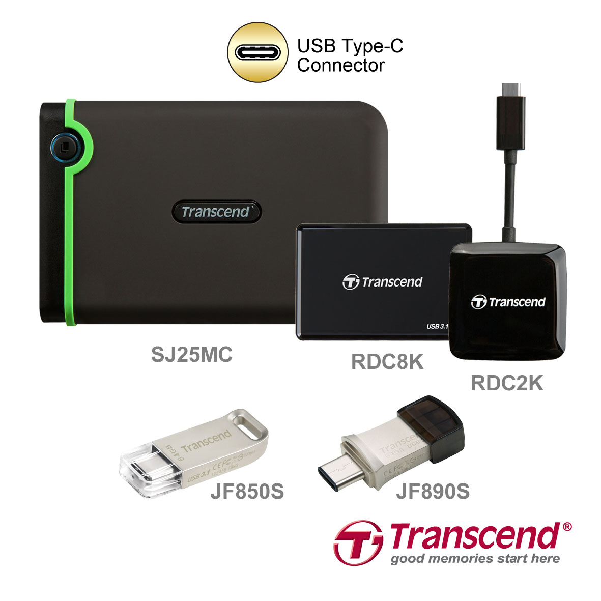 Transcend Comprehensive USB Type-C Product Line-up