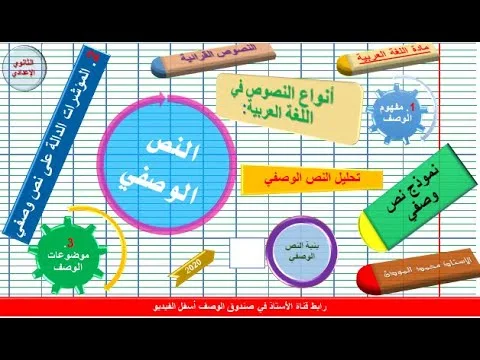 خصائص النص الوصفي