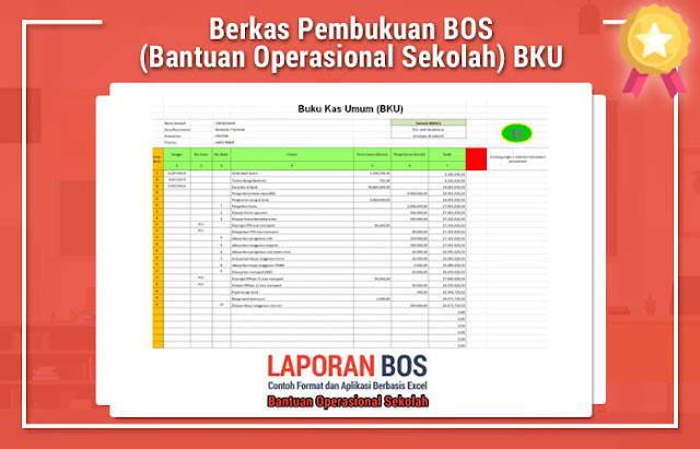 Berkas Pembukuan BOS (Bantuan Operasional Sekolah) BKU