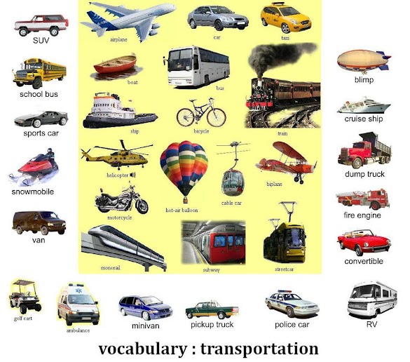 Types Of Transportation In Alabama - Alabama's OS/OW Permit System Maintenance - WCS Permits ... / The transportation system of alabama is a cooperation of complex systems of infrastructure highways interstate highways us highways seaports current futur.