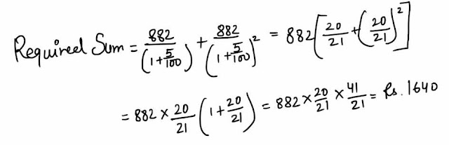 compound interest solution 