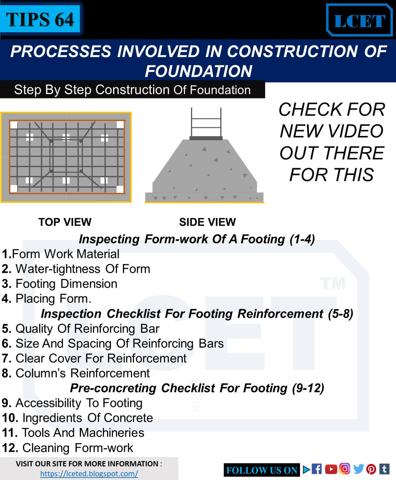 CIVIL ENGINEER TIPS 64