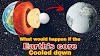 What Would Happen If The Earth's Core Cooled Down