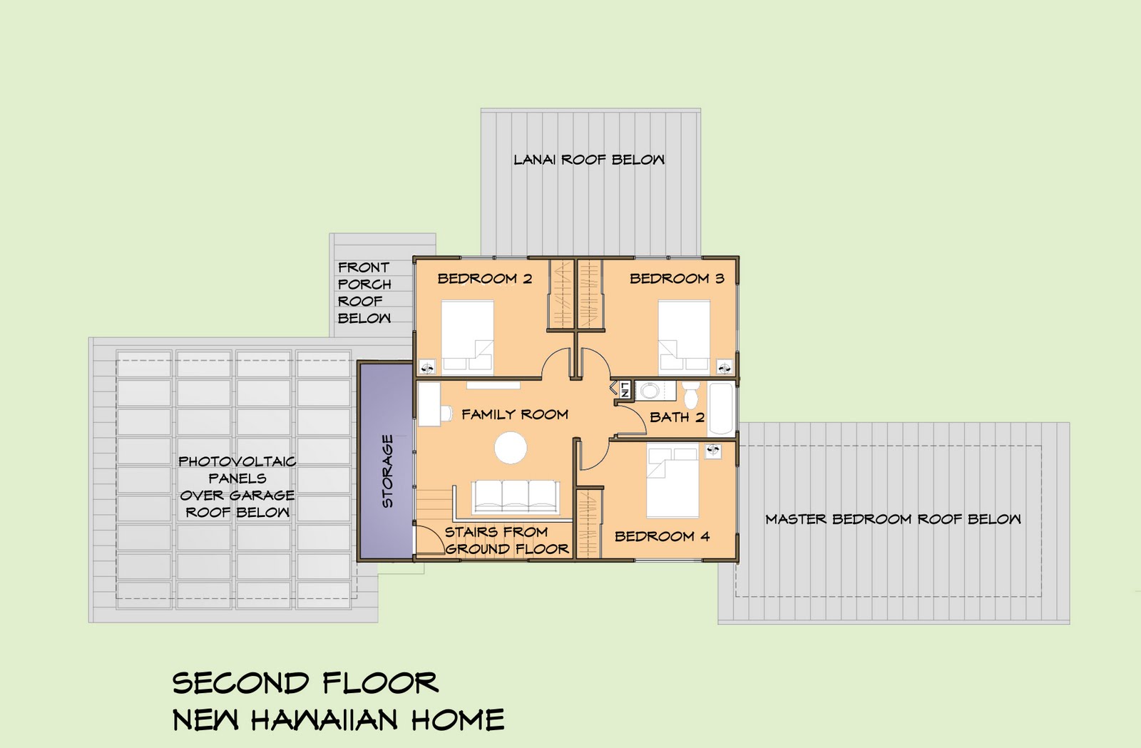 NHH Second Floor Plan