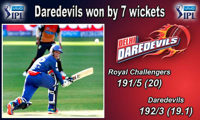 Royal Challengers Bangalore (RCB) vs Delhi Daredevils (DD)